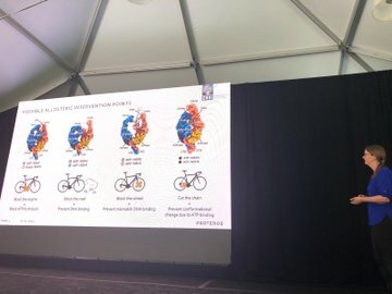 Maren Thomsen, da Proteros Biostructures, utiliza uma analogia com uma bicicleta para falar sobre como parar a reparação defeituosa do ADN de diferentes formas para influenciar a idade de início da DH  